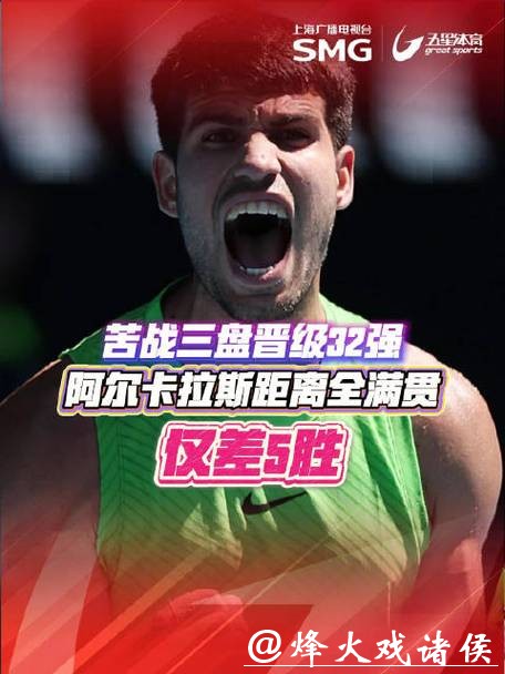 阿尔卡拉斯直落三盘晋级 连续三年打进澳网16强