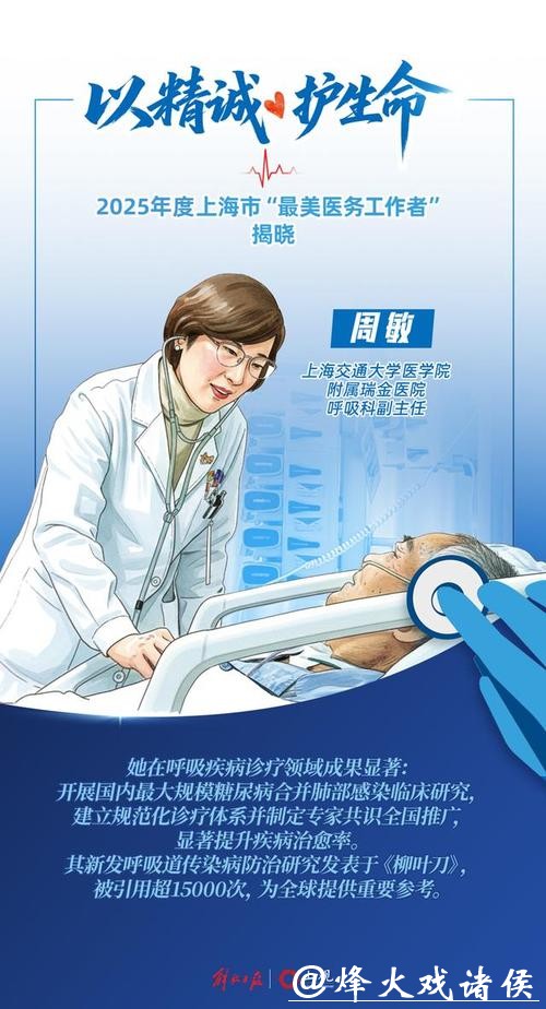 年度上海最美医务工作者揭晓!10张手绘海报看他们的风采 年度上海最美医务工作者揭晓!10张手绘海报看他们的风采